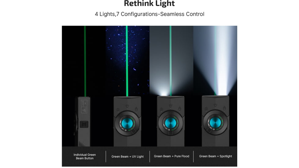 Olight ArkPro Class R3 USB-C/MCC Rechargeable Battery 1500 Lumens LED EDC Flashlight