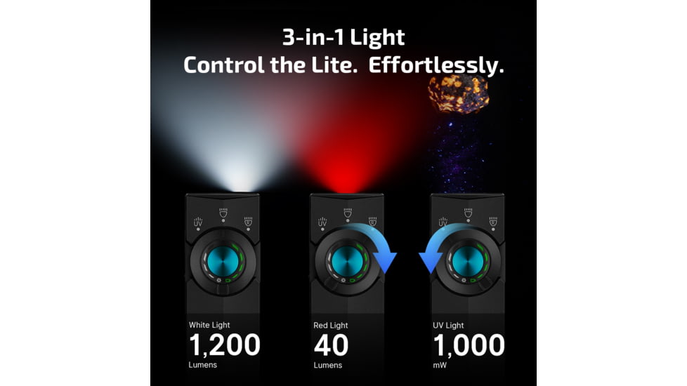 Olight ArkPro Lite Rechargeable 1200 Lumen EDC Flashlight with UV Light