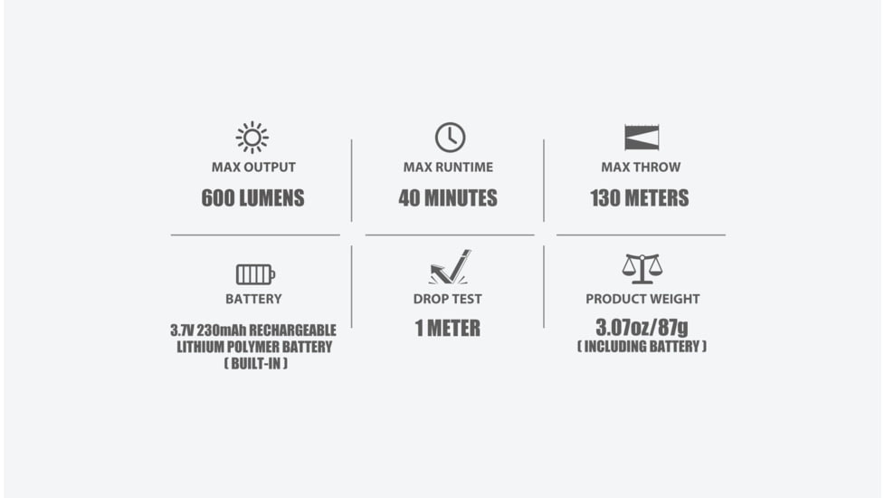 Olight Baldr Mini 600 Lumens LED Flashlight with Green Laser Sight