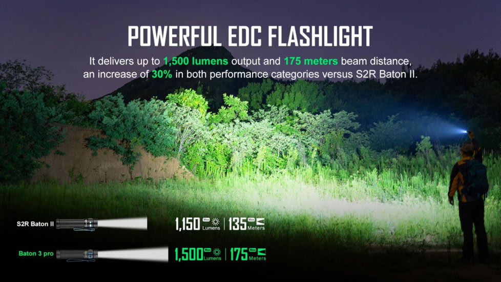 Olight Olight Baton 3 Pro 1500 Lumen Neutral White Rechargeable EDC Flashlight, Black, FL-OL-BATON3PRO-NWBK