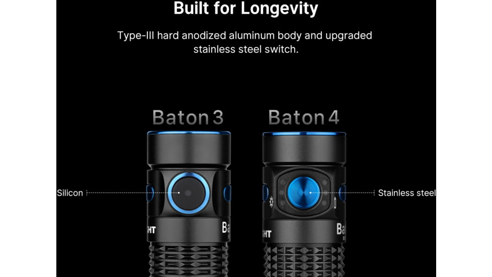 Olight Baton 4 1300 Lumens LED Rechargeable EDC Flashlight
