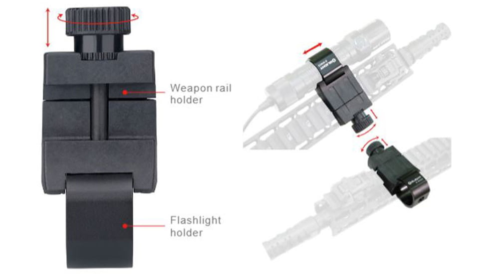 Olight E-WM25 Mount for M Series and Warrior X Flashlights