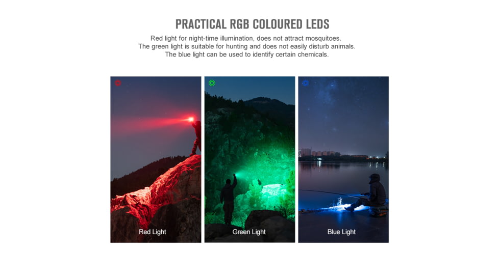 Olight Marauder Mini 7000 Lumen Flashlight Midnight Blue