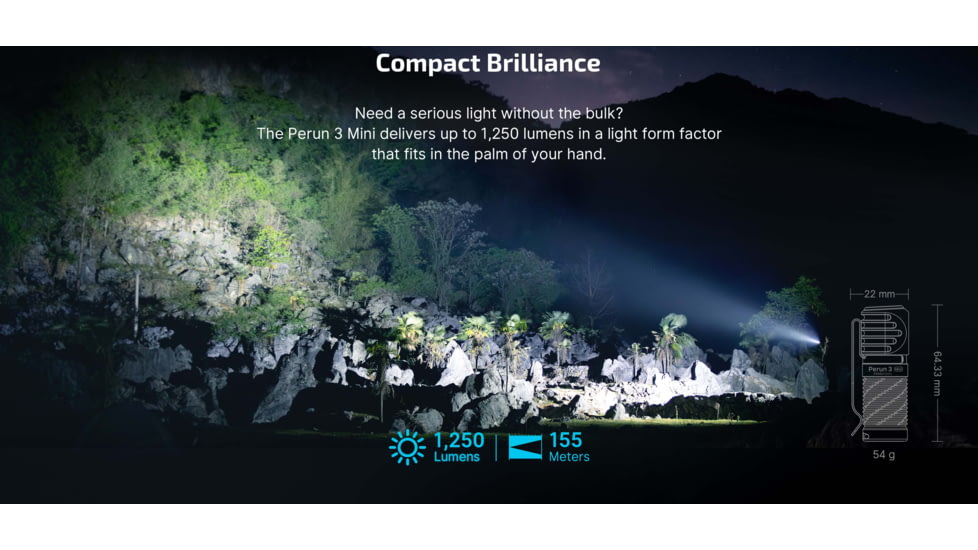 Olight Perun 3 Mini USB-C Rechargeable 1250 Lumens LED Compact Right-Angle Headlamp