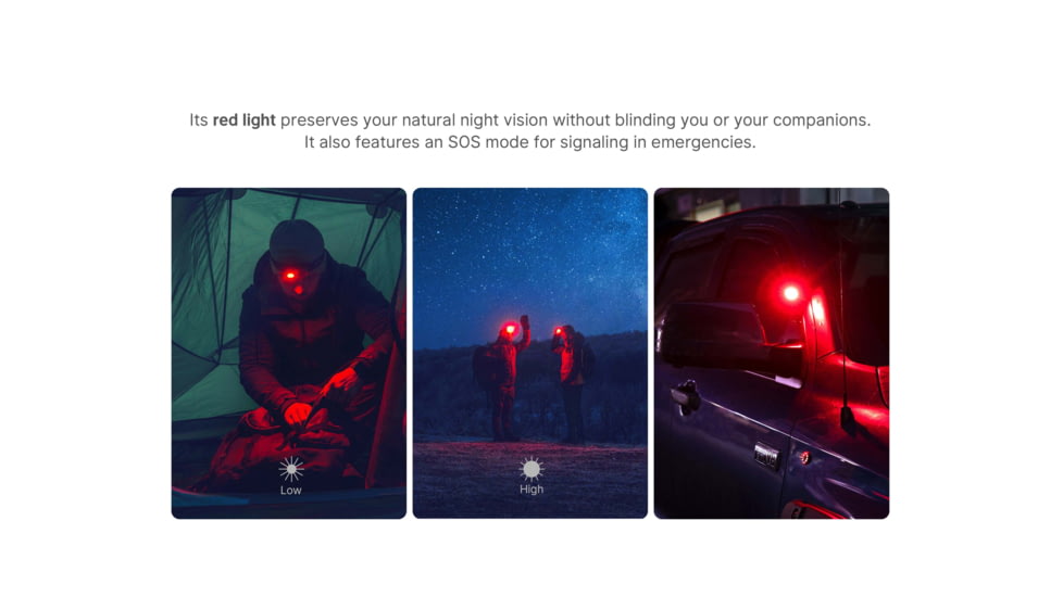 Olight Perun 3 Mini USB-C Rechargeable 1250 Lumens LED Compact Right-Angle Headlamp