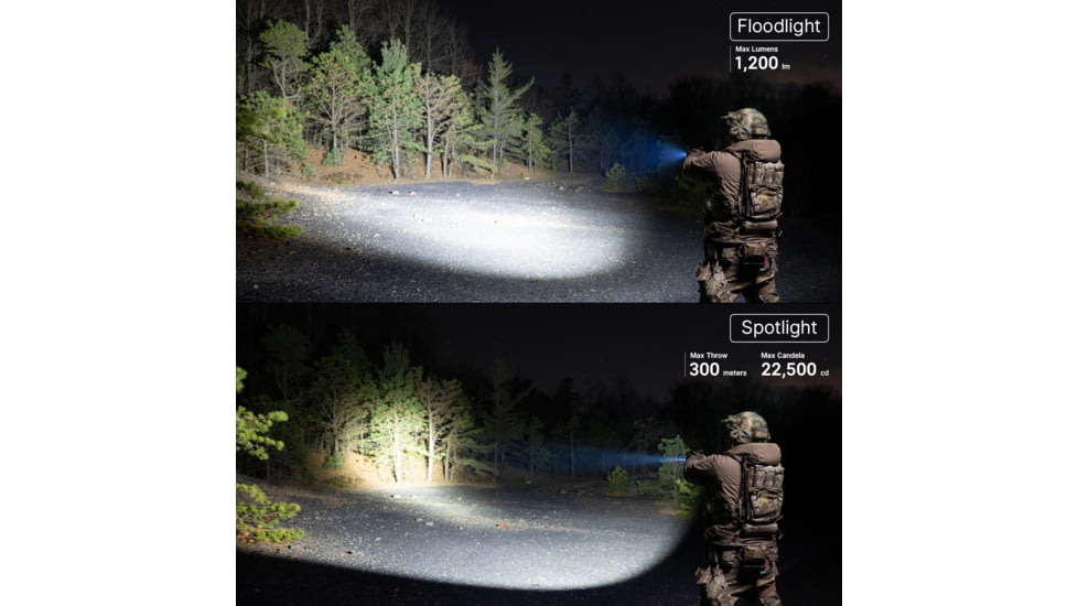 Olight Pl X Dual Beam Compact Rail Light Black