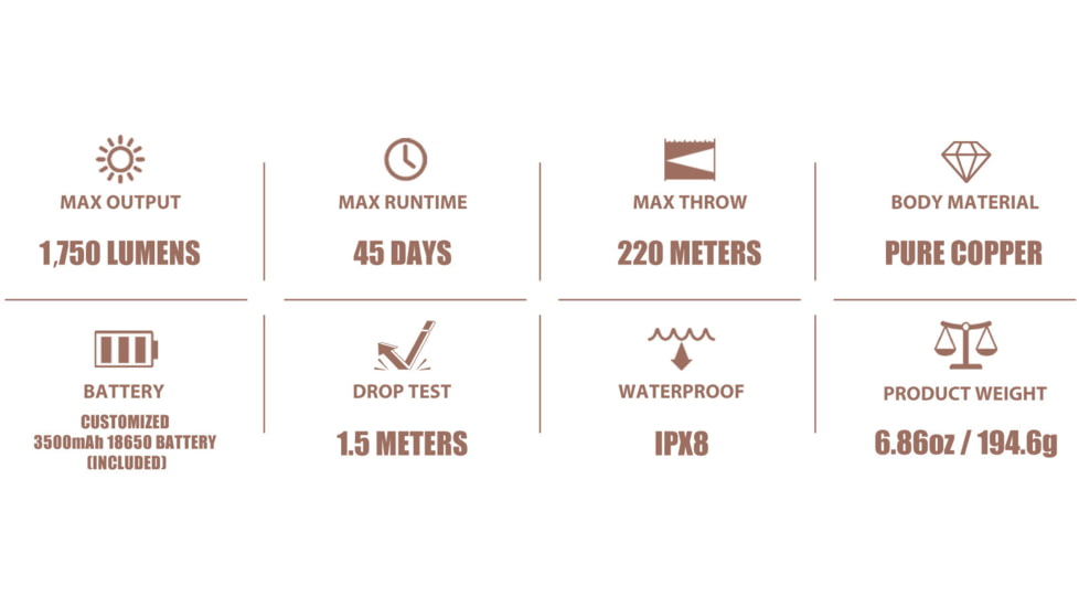 Olight Warrior Mini 2 1750 Lumens LED Rechargeable EDC Flashlight