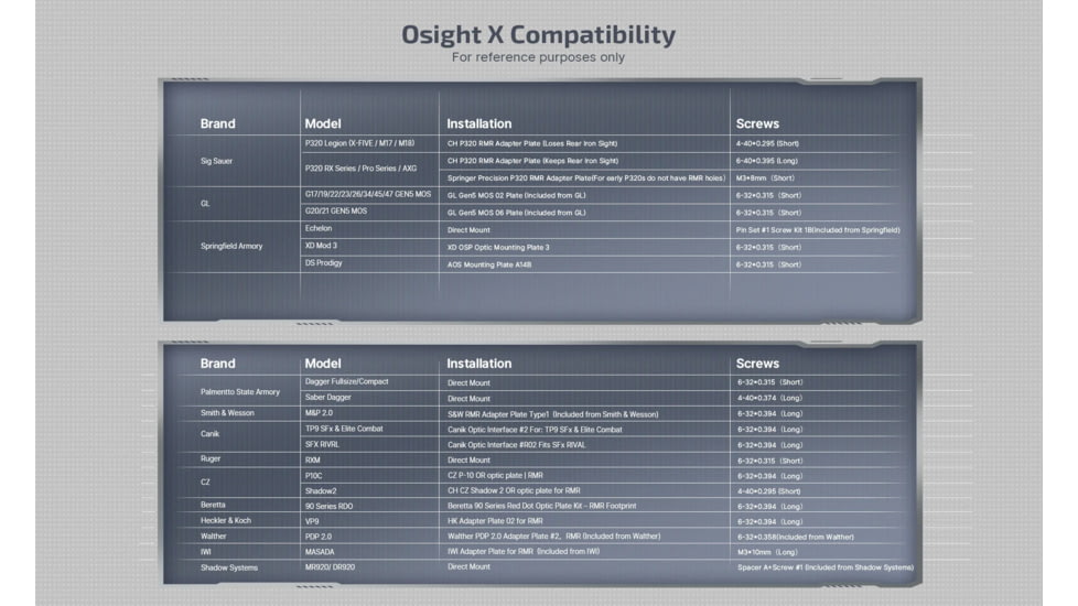Osight X 1x21-24mm Reflex Red Dot Sight, 3 MOA Dot, Black, Osight X