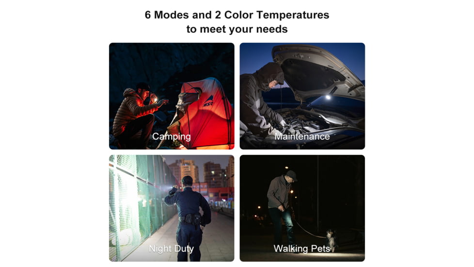 Olight Seeker 4 Pro CW, Rechargeable Handheld Flashlight, 4,600 Lumens, Black, Includes Holster, SEEKER4PROMTBKCW