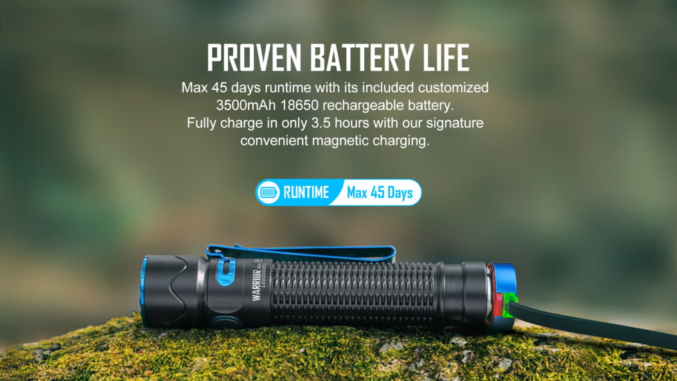 Olight Warrior Mini 2 Rechargeable EDC LED Flashlight, 1750 Lumens, Tan, FL-OL-WARMINI2-TN