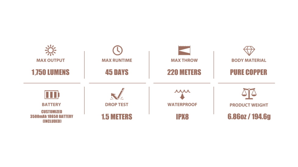 Olight Warrior Mini 2 Rechargeable EDC LED Flashlight, 1750 Lumens, Copper, FL-OL-WARMINI2-CU