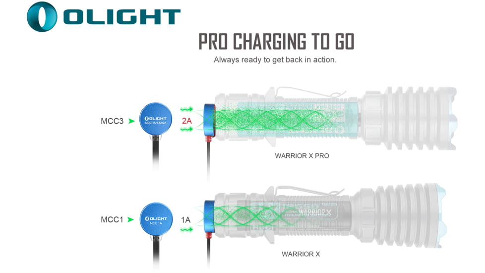 Olight Warrior X Pro Rechargeable Tactical 546 Yard Long Throw w/ 5000mAh Rechargeable Battery LED Flashlight, Neutral White, 2100 Lumens, Black, FL-OL-WARXPRO