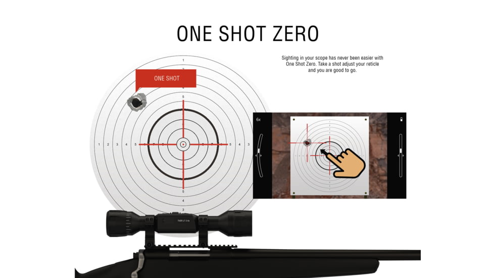 EDEMO ATN OPMOD Thor LT 320 2-4x19mm Thermal Imaging Rifle Scope, 60 Hz, 320x240, Black, TIWSTLT319O, EDEMO1