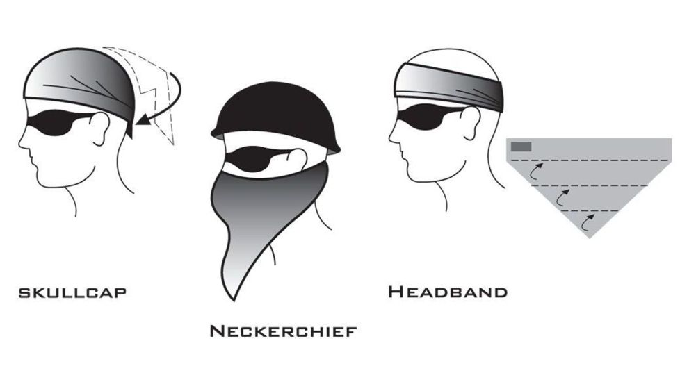 Zan Headgear 3-in-1 Headband System Usage