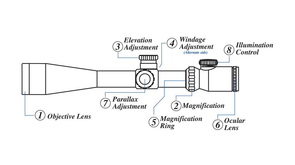 Osprey 4-16x50 Illuminated Mil Dot Rifle Scope