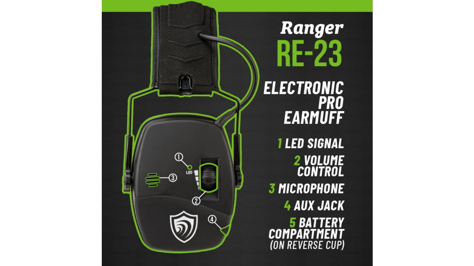 Otis Technology Ear Shield Ranger Electronic Pro Ear Muffs, 23dB, Black, FG-ES23E-BKH