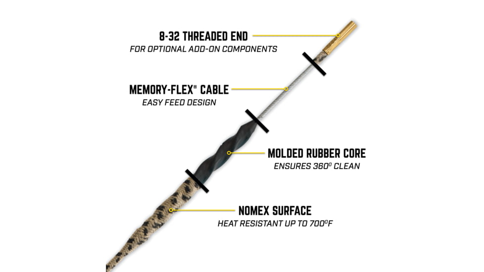 Otis Technology Ripcord Multi-Caliber One Pass Bore Cleaners Kit