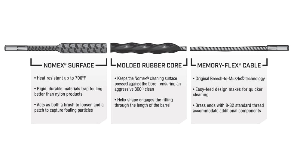 Otis Technology Ripcord Gun Cleaning System, Dual Color, Small, .17cal Rifle, FG-RC-317