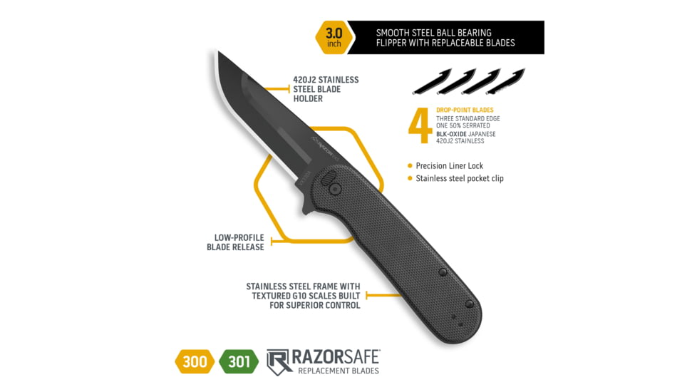 Outdoor Edge Cutlery Razor VX3in Folding Knife