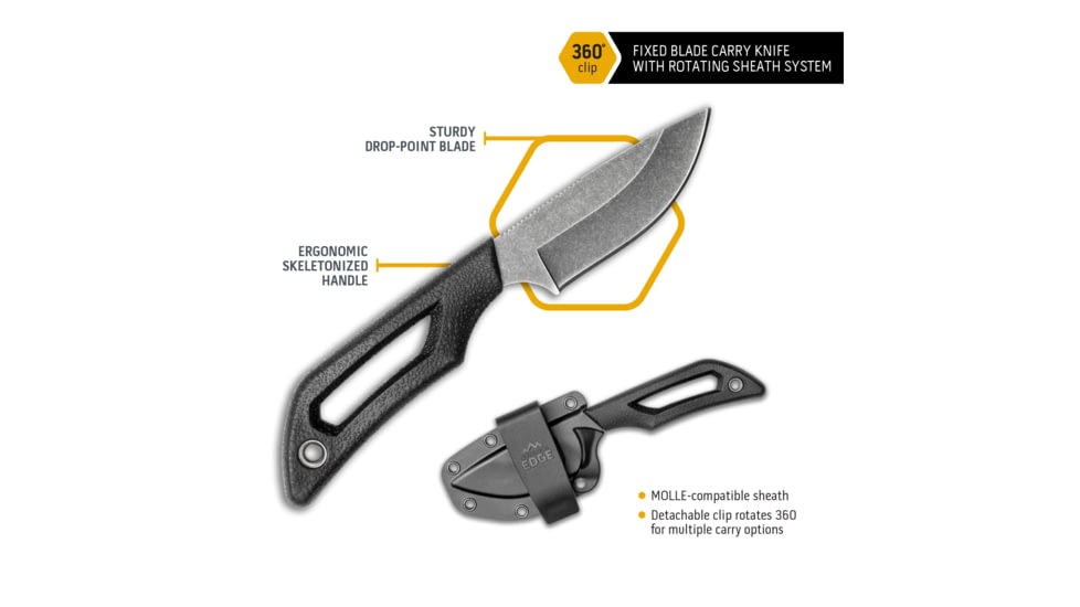 Outdoor Edge Cutlery Pivot Fixed Blade Knives, 2.5in, Cr13Mov SS, Drop Point, Blackstone Rockwell-C Blade, Black Rubberized TPR Handle, PKDP1C