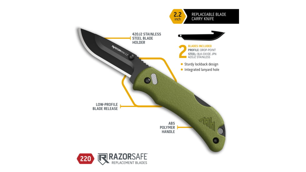 Outdoor Edge Cutlery Razor Mini Folding Knives w/2 Blades, 2.2in, Stainless Steel, Drop Point, Rubber Overmolded OD Green Handle, RMG22-2C