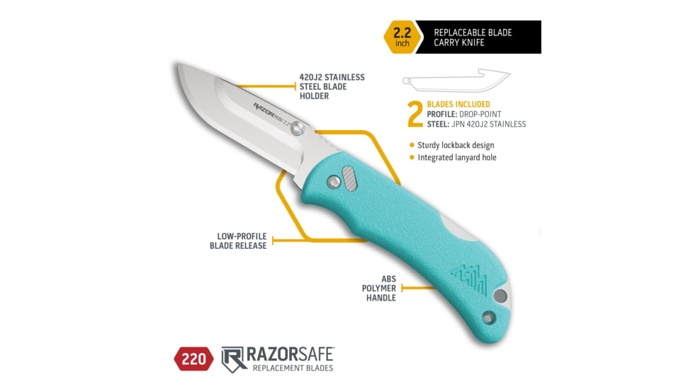 Outdoor Edge Cutlery Razor Mini Folding Knives w/2 Blades, 2.2in, Stainless Steel, Drop Point, Rubber Overmolded Seafoam Handle, RMS22-2C