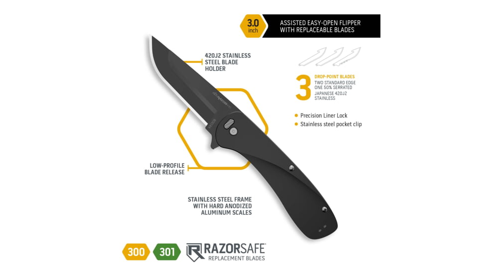 Outdoor Edge Cutlery Razor VX1 Spring Assist Folding Knife, 3in, Black Japanese 420J2 Stainless Blade, Black Aluminum Handle, VX130BC