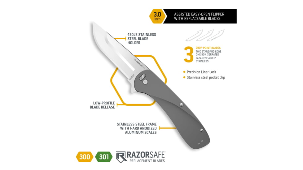 Outdoor Edge Cutlery Outdoor Edge Razor Vx1 3 Fldr Cool Gray Alum Spring Assist