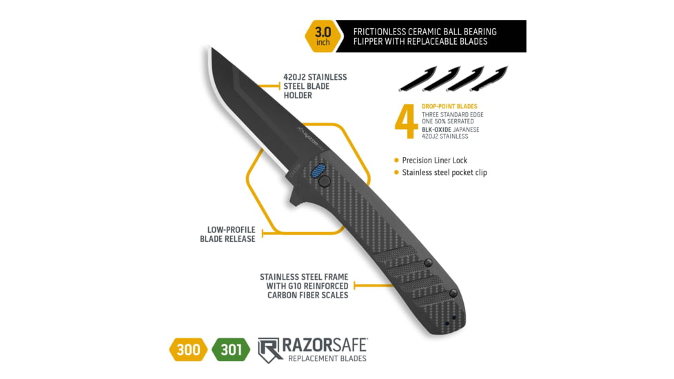 Outdoor Edge Cutlery Outdoor Edge Razor Vx4 3 Fldr Carbon Weave Over G10