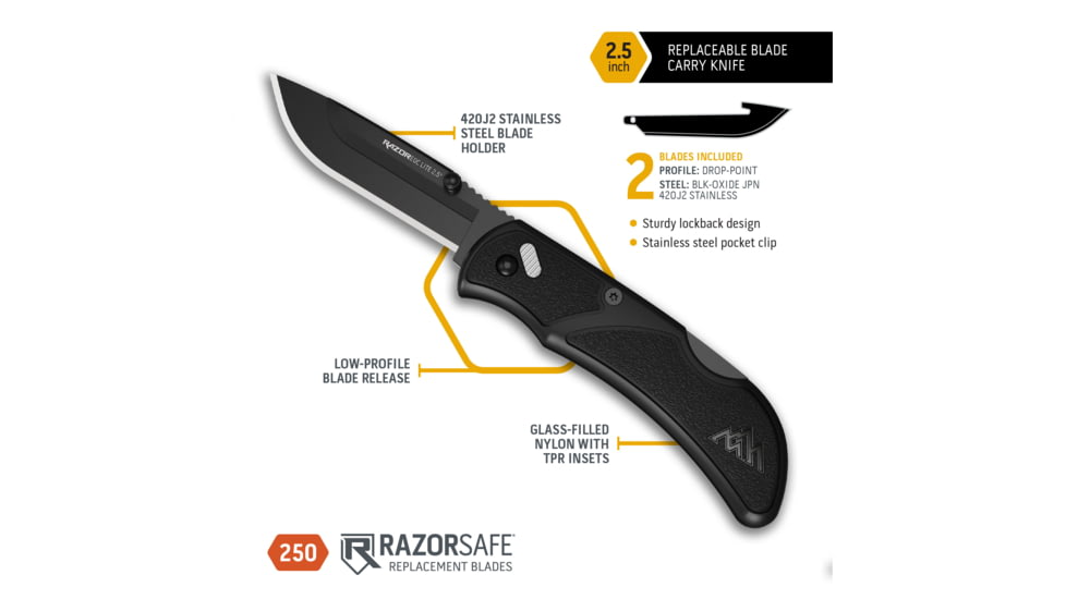 Outdoor Edge Cutlery Razor EDC Lite Folding Knives, 2.5in, Stainless Steel, Black Rubber Overmolded Handle, RCK252C