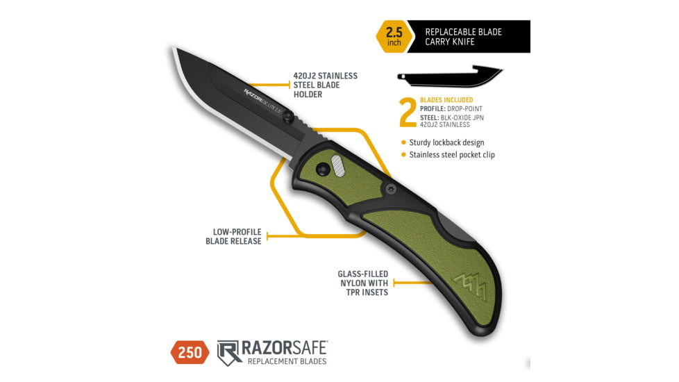 Outdoor Edge Cutlery Razor EDC Lite Folding Knives, 2.5in, Stainless Steel, OD Green Rubber Overmolded Handle, RCG252C