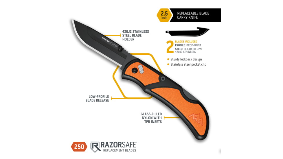 Outdoor Edge Cutlery Razor EDC Lite Folding Knives, 2.5in, Stainless Steel, Orange Rubber Overmolded Handle, RCB252C