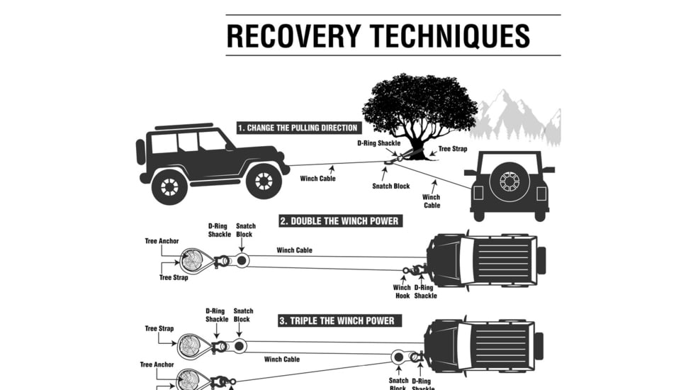 Overland Vehicle Systems Combo Pack Soft Shackle 7/16in 41 lb with Collar and Recovery Ring 2.5in 10 lb, Multi, 19-8716
