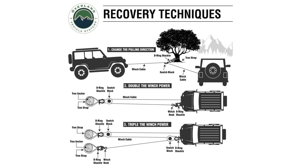 Overland Vehicle Systems Recovery Wrap Kit Including 20in Tow Strap, Pair of Black D-Rings, Snatch Block and Canvas Bag, 33-0501