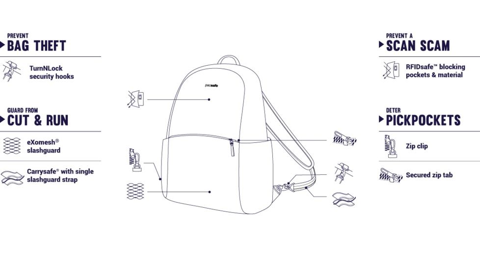 Pacsafe Stylesafe Anti-Theft Women's Backpack, 12L, Black, 20615100