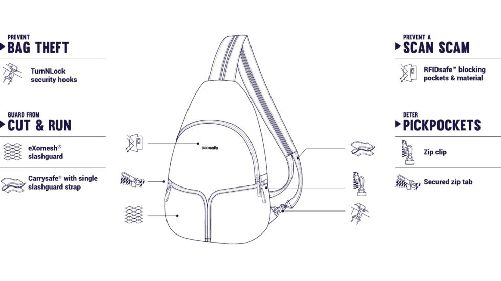 Pacsafe Stylesafe Sling Women's Backpack, 6L, Black, 20605100