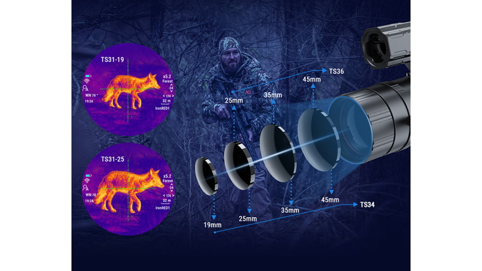 PARD Optics TS34 Thermal Imaging Rifle Scope, 2x19mm, 384x288, Multiple Reticles, Black, TS34-19
