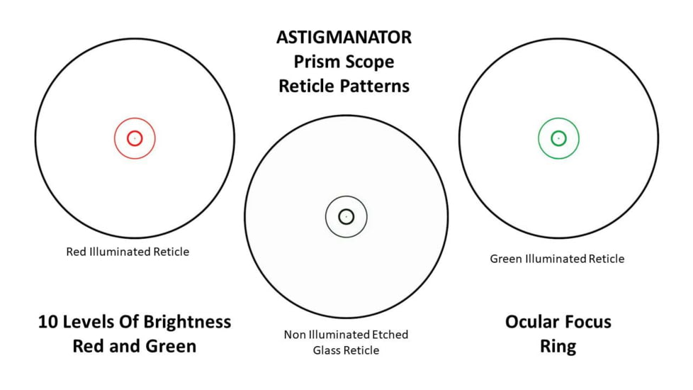 Patriot Optics Astigmanator Prism Scope, 1x25mm, Fast Focus, Dual Circle With Dot Reticle, Black, PO-P-1x25mmA