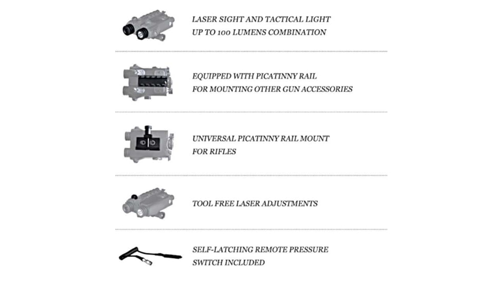 Patriot Optics Gorgon Green Laser Sight, 5mW, Black, PO-LC-G