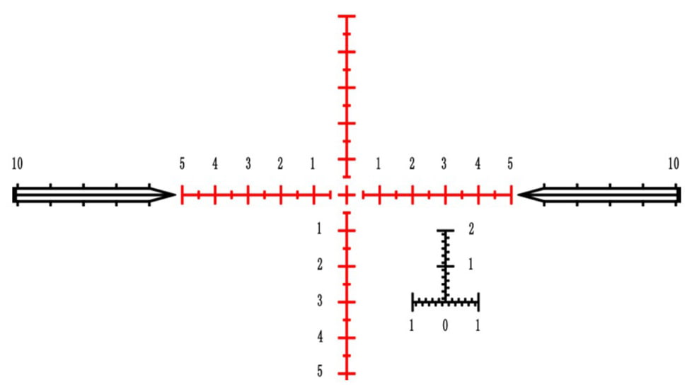 Patriot Optics Warrior 7-35x56mm Rifle Scope w/ Zero-stop Turret, 34mm Tube, First Focal Plane, Matte Black, PO-S-7-35x56mmFFP