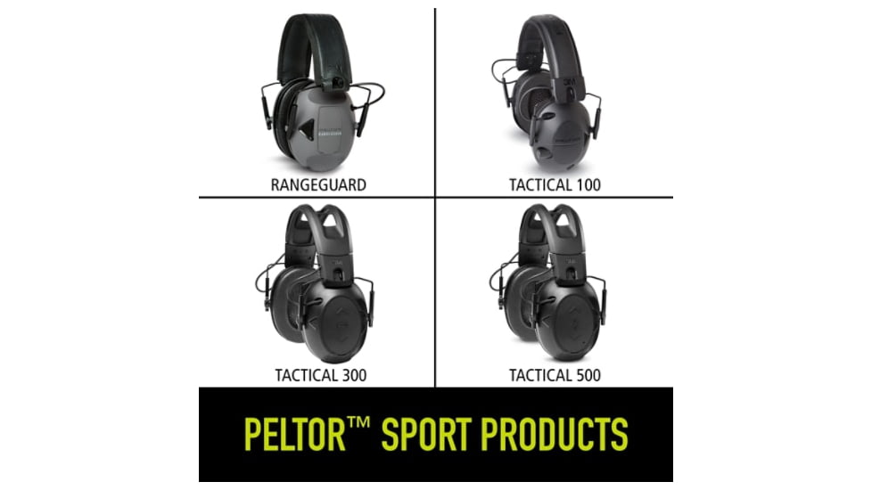 PELTOR RangeGuard Electronic Folding Ear Muff, Gray/Black, RG-OTH-4