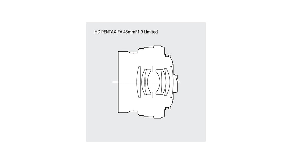 Pentax HD-FA 43mm F1.9 Ltd Lens, Silver, 20150