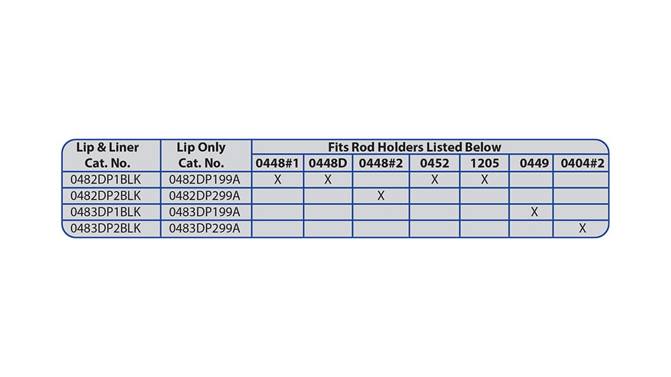 Perko Lip For Perko 0449, 0483DP199A