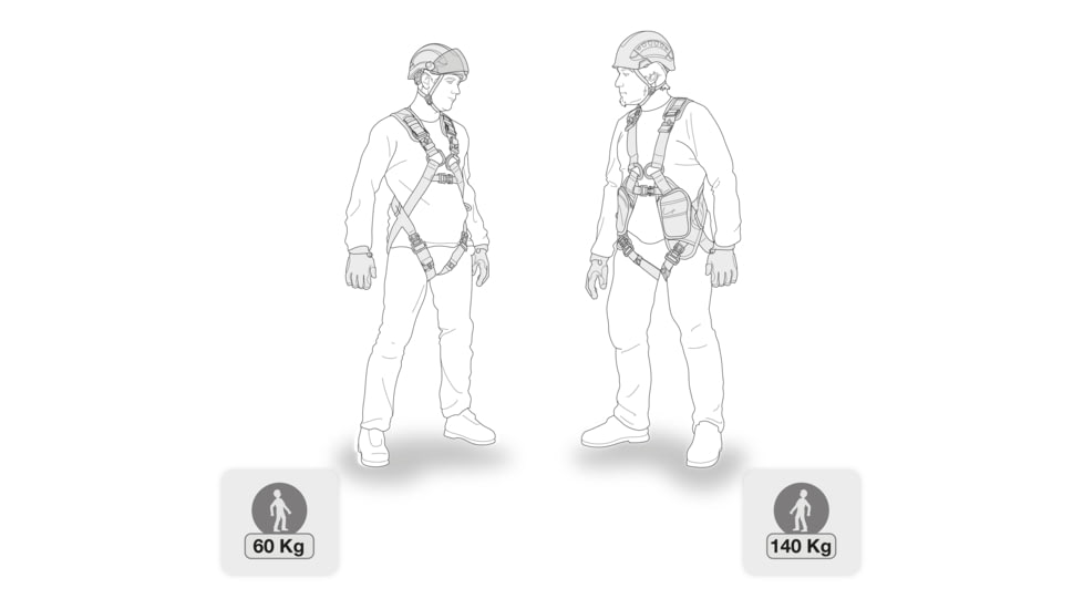 Petzl Absorbicia-I Vario Kit, Disco, 100-150 cm, L016BA00