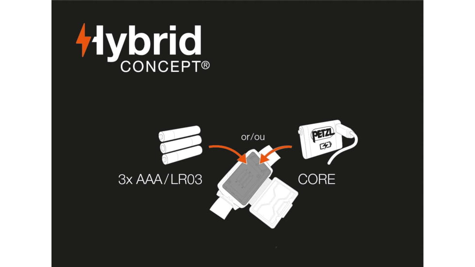 Petzl Actik 450 Lumen Headlamp, Grey, E063AA00