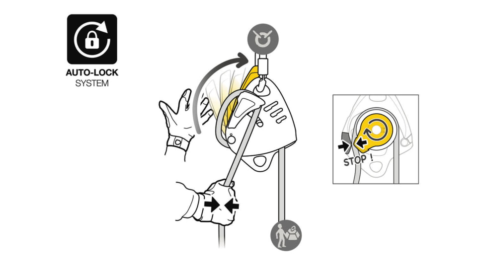 Petzl Maestro L Descender, Red, 12.5-13 mm, D024BA00