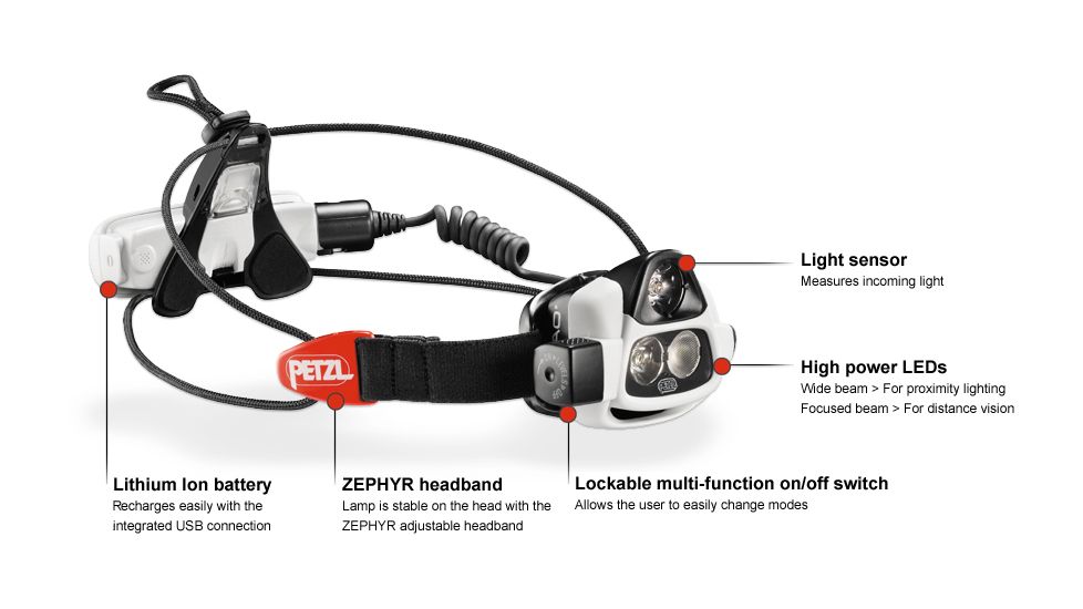 Petzl NAO Reactive Headlamp, Rechargeable, White, N/A E36 A