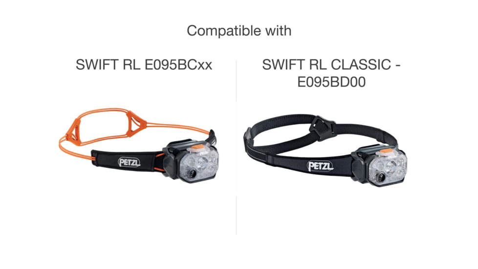 Petzl Swift Rl Headband