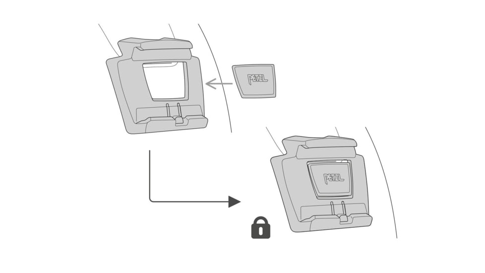 Petzl Slot Adapt Mounting Plate, One Size, E073BA00