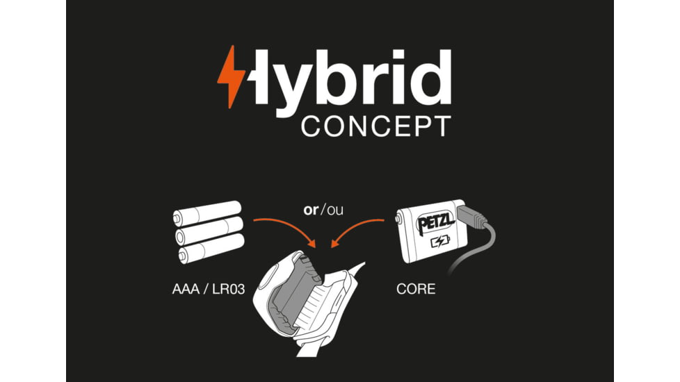 Petzl Tikkina 300 Lumen Headlamp, Red, E060AA03